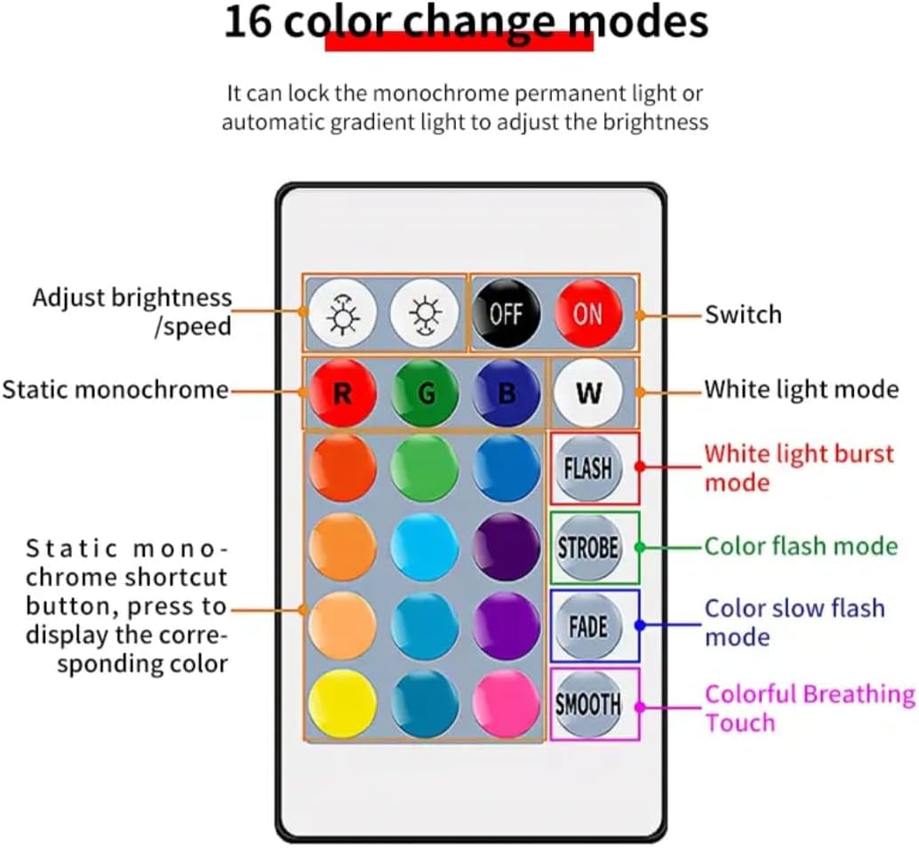 Smart LED Bulb
