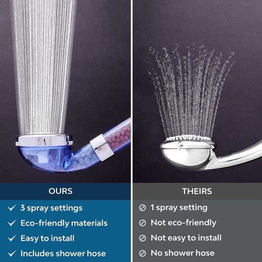 Shower Head High Pressure Filter with Beads