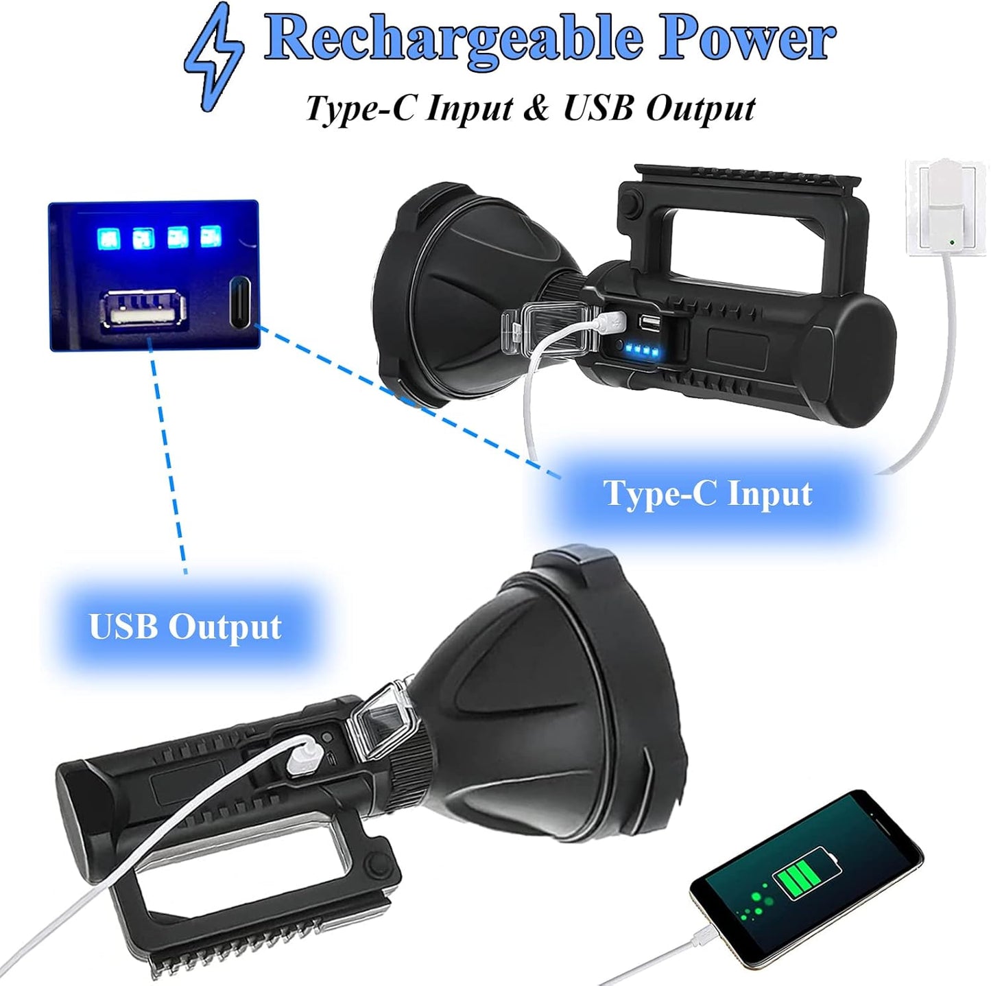 High-Power Handheld Flashlight with Tripod