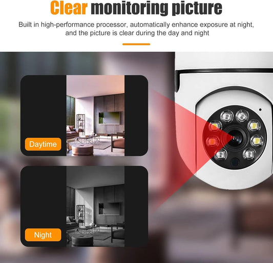 Dome Surveillance HD Night Vision Socket Camera