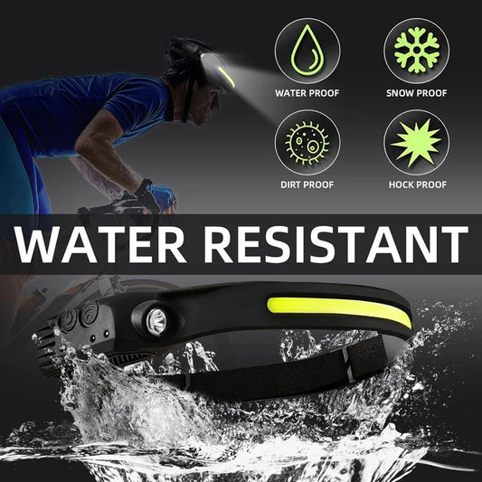 Bright Rechargeable Headlamp Flashlight