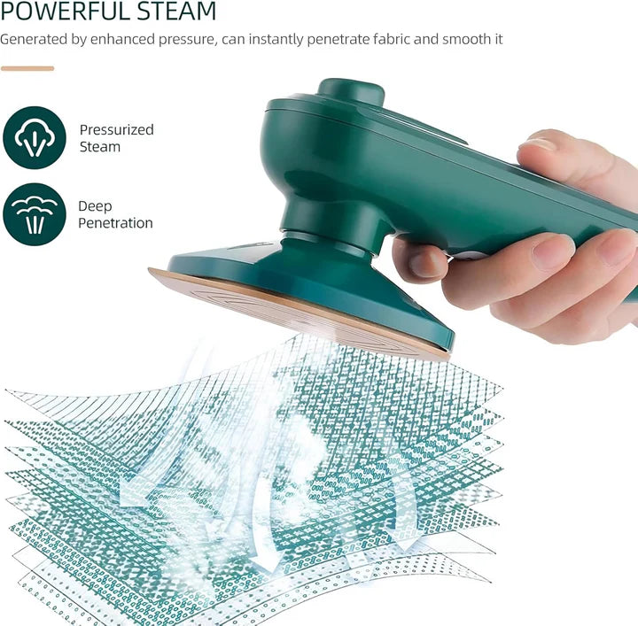 Portable Micro Steam Iron