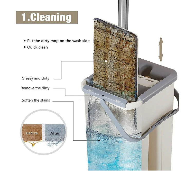 Floor Cleaning Tools