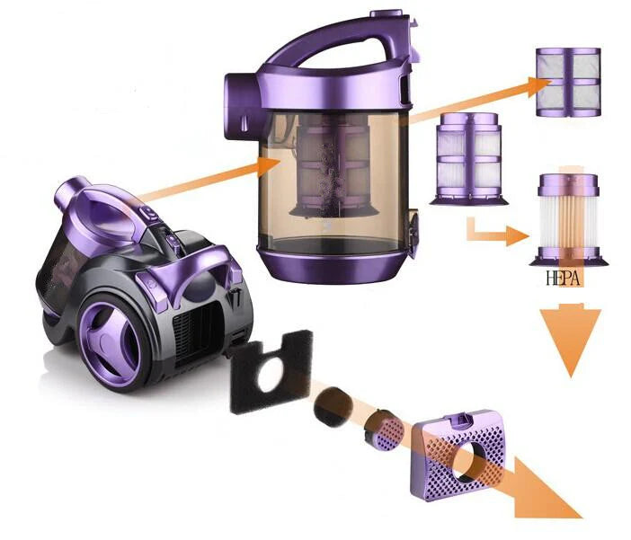 RAF Vacuum Cleaner