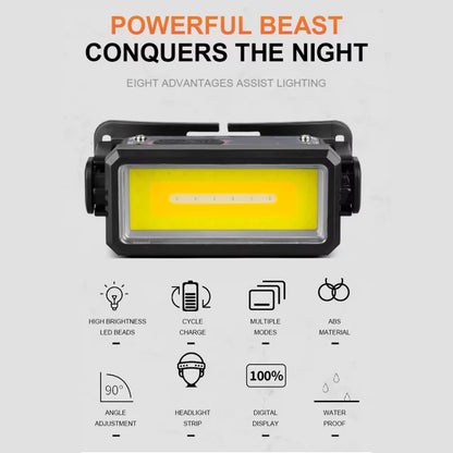 Portable Flashlight Powerful Rechargeable Headlamp