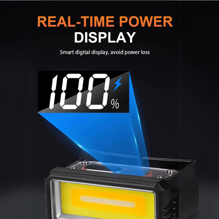 Portable Flashlight Powerful Rechargeable Headlamp