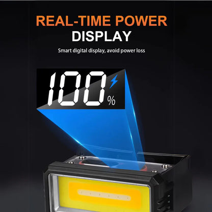 Portable Flashlight Powerful Rechargeable Headlamp