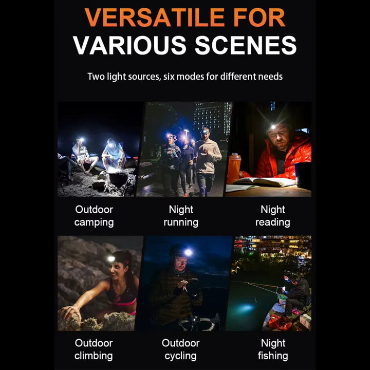 Portable Flashlight Powerful Rechargeable Headlamp