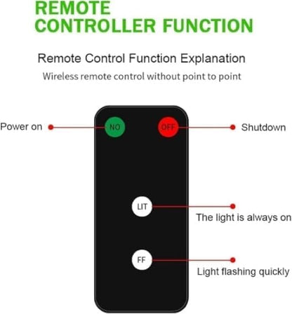 Car Green Laser Flashlight - Night Visibility Solution!