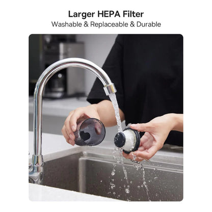 Multifunction Handheld Vacuum Cleaner