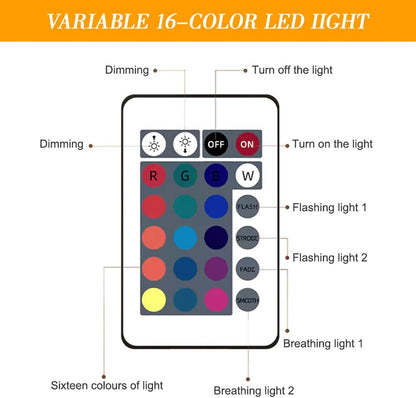 Aurora Star Sky Projector