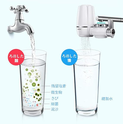Konka Faucet Water Purifier 💧🚰