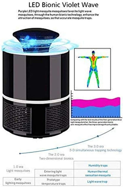 USB Mosquito Killer Lamp – Suction Insect Trap 🦟💡
