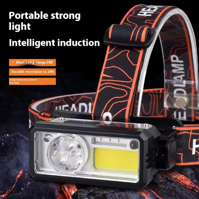 Coba Portable Flashlight Powerful Rechargeable Head lamp with Built-in Battery