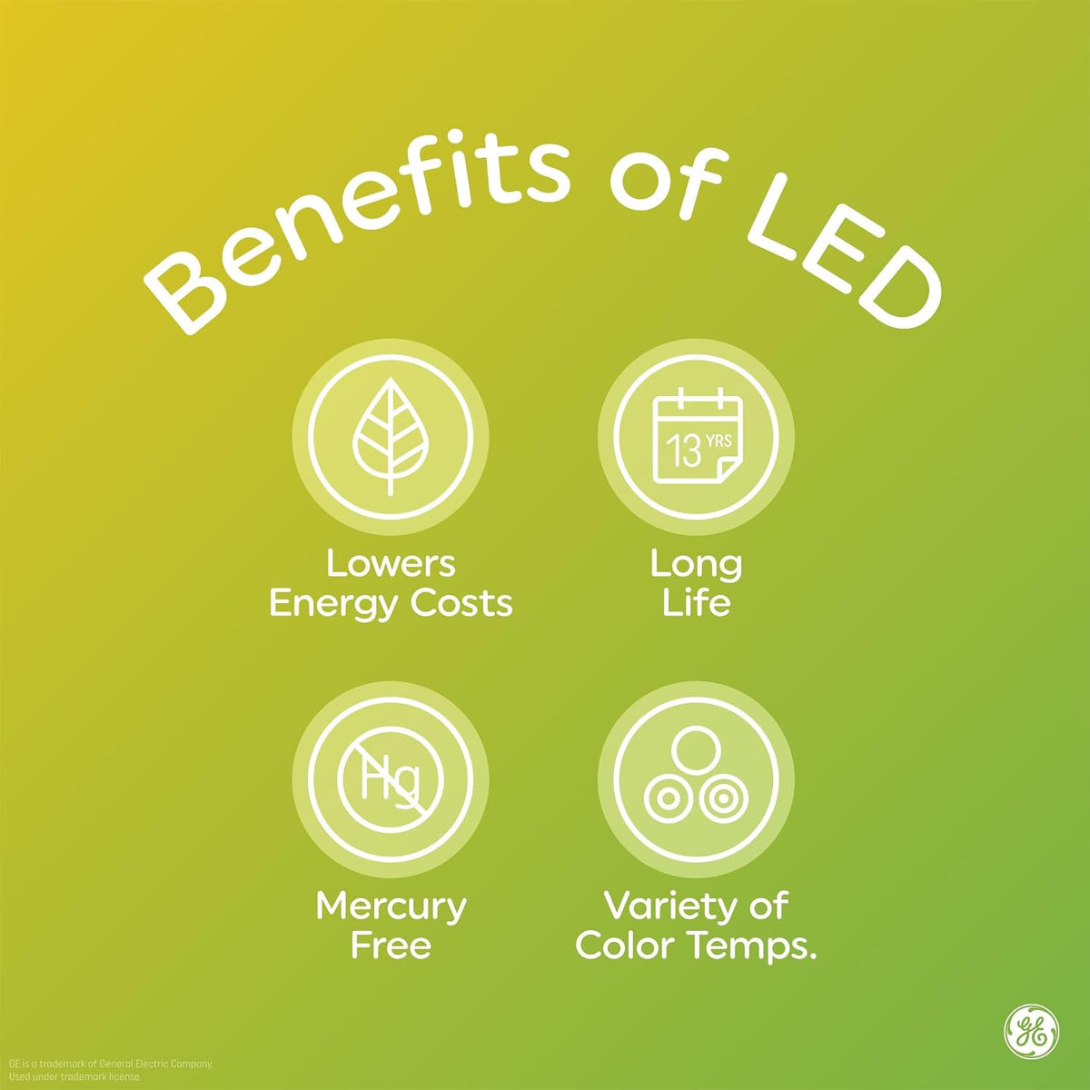 Color Changing RGB LED Bulb Lamp Light with Remote Control