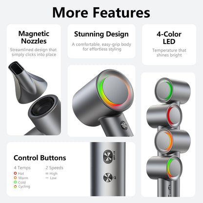 Hair Dryer Blower For Hair hammor shaped