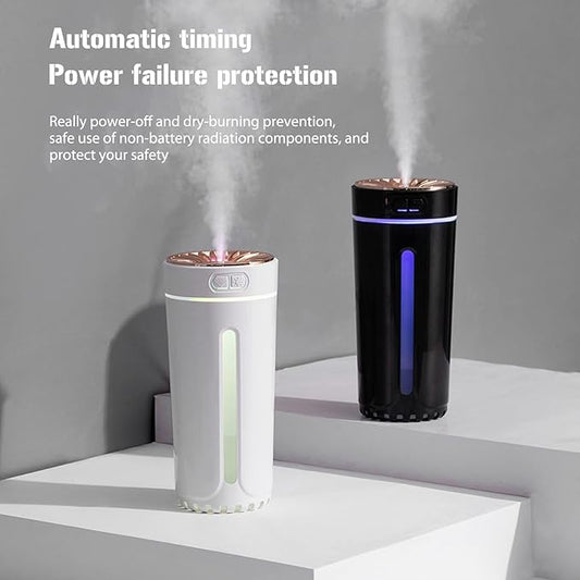 Wireless Car Air Humidifier – Portable USB Mist Diffuser