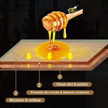 Natural Beeswax Wood Polish – Furniture & Floor Care Wax