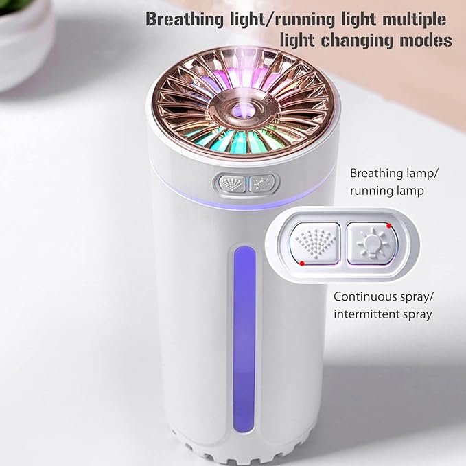 Wireless Car Air Humidifier – Portable USB Mist Diffuser