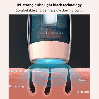 Laser Hair Removal Device