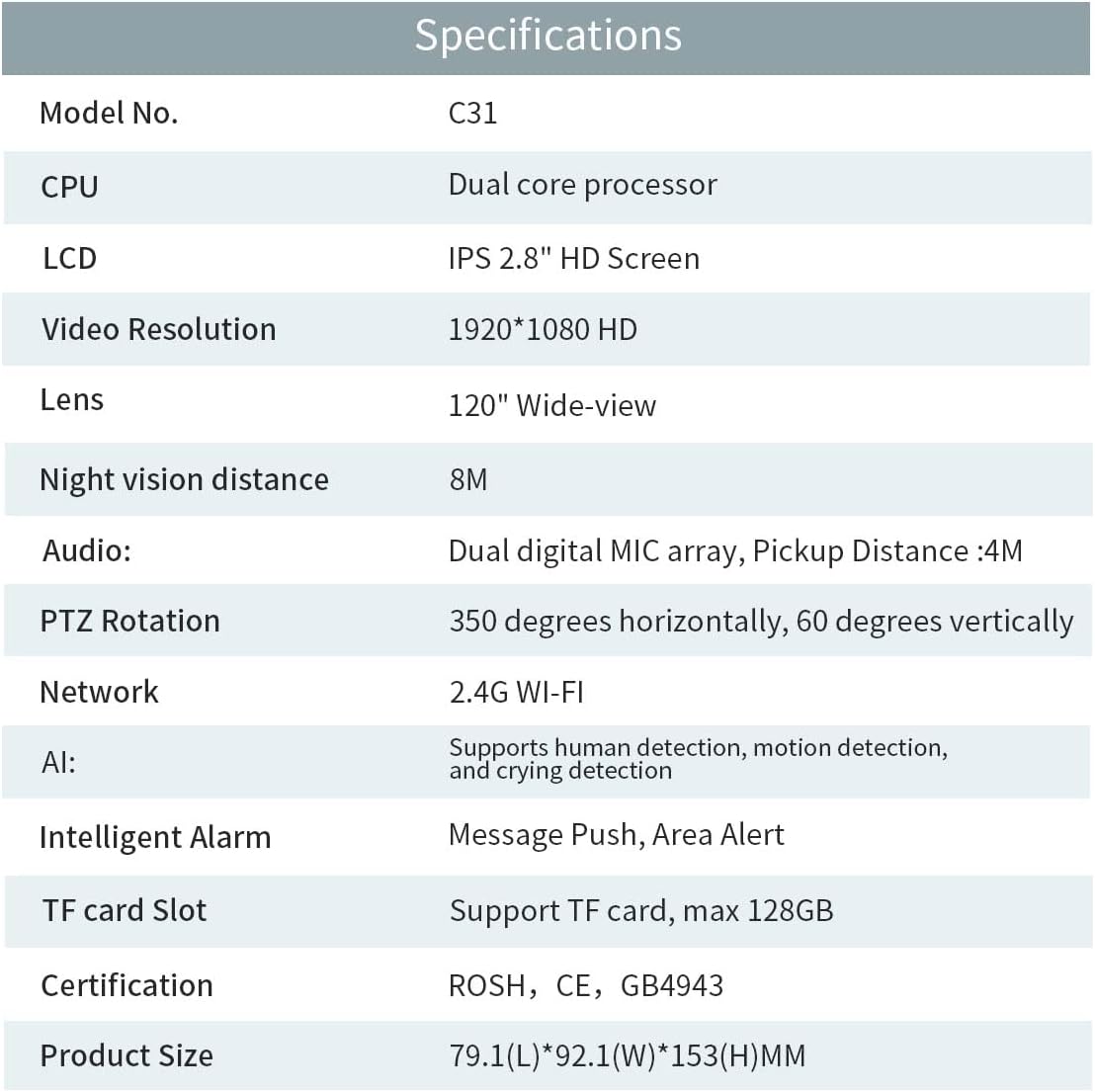 Smart Indoor Security Camera