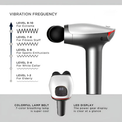 Double Head Massager Gun