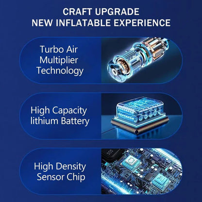 Adjustable Portable Compressor Tire Inflator with LCD Display