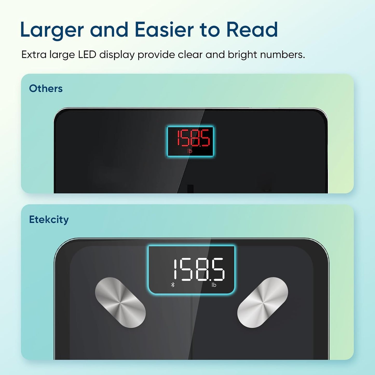 Phone App Weight Scale Bluetooth Body Fat