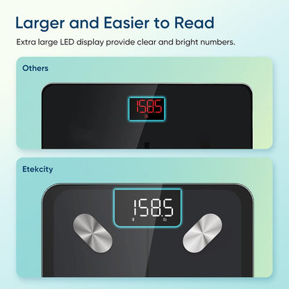 Phone App Weight Scale Bluetooth Body Fat