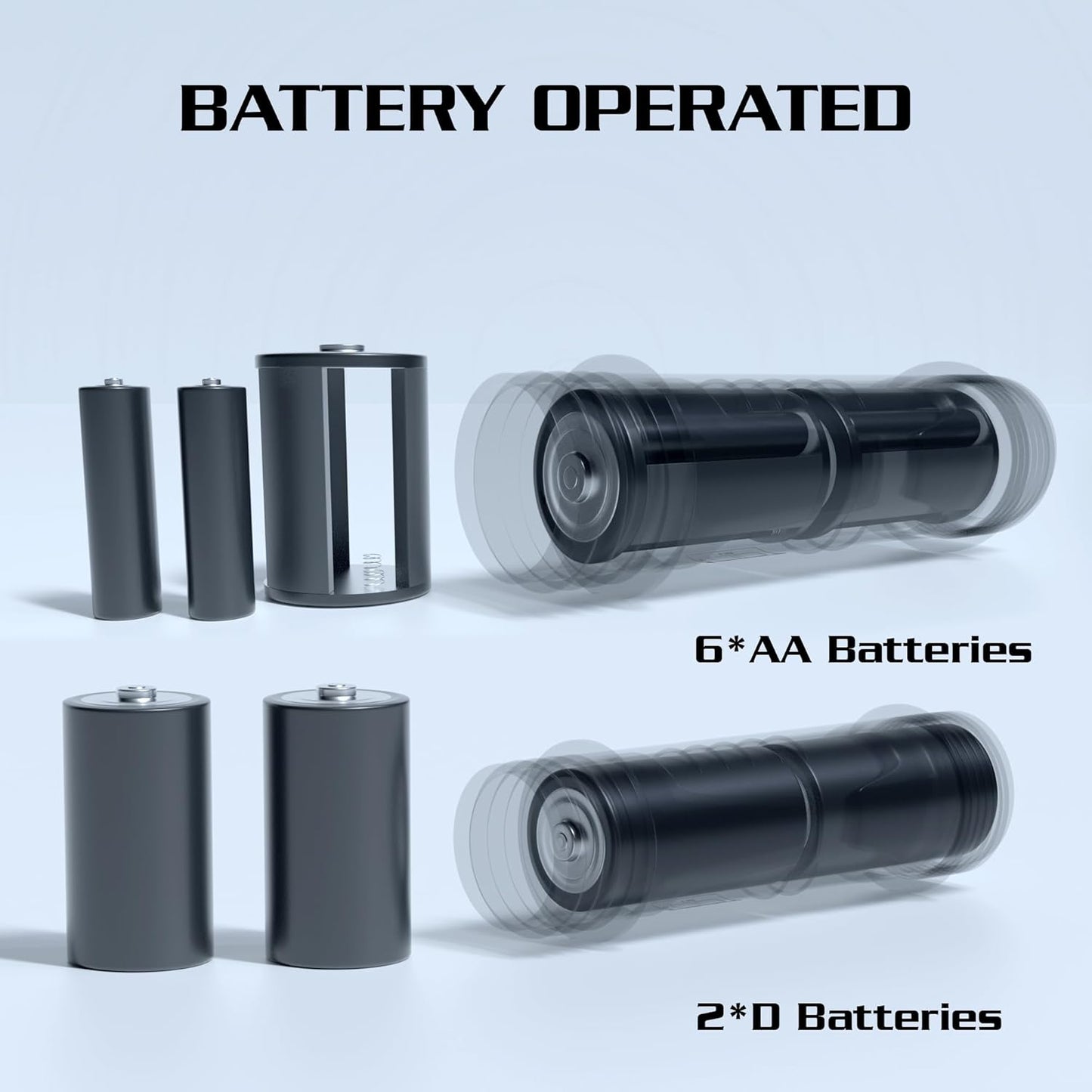 Portable Battery Powered Operated Liquid , Fuel  Transfer Pump