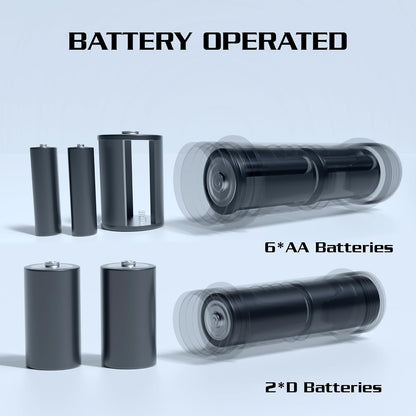 Portable Battery Powered Operated Liquid , Fuel  Transfer Pump