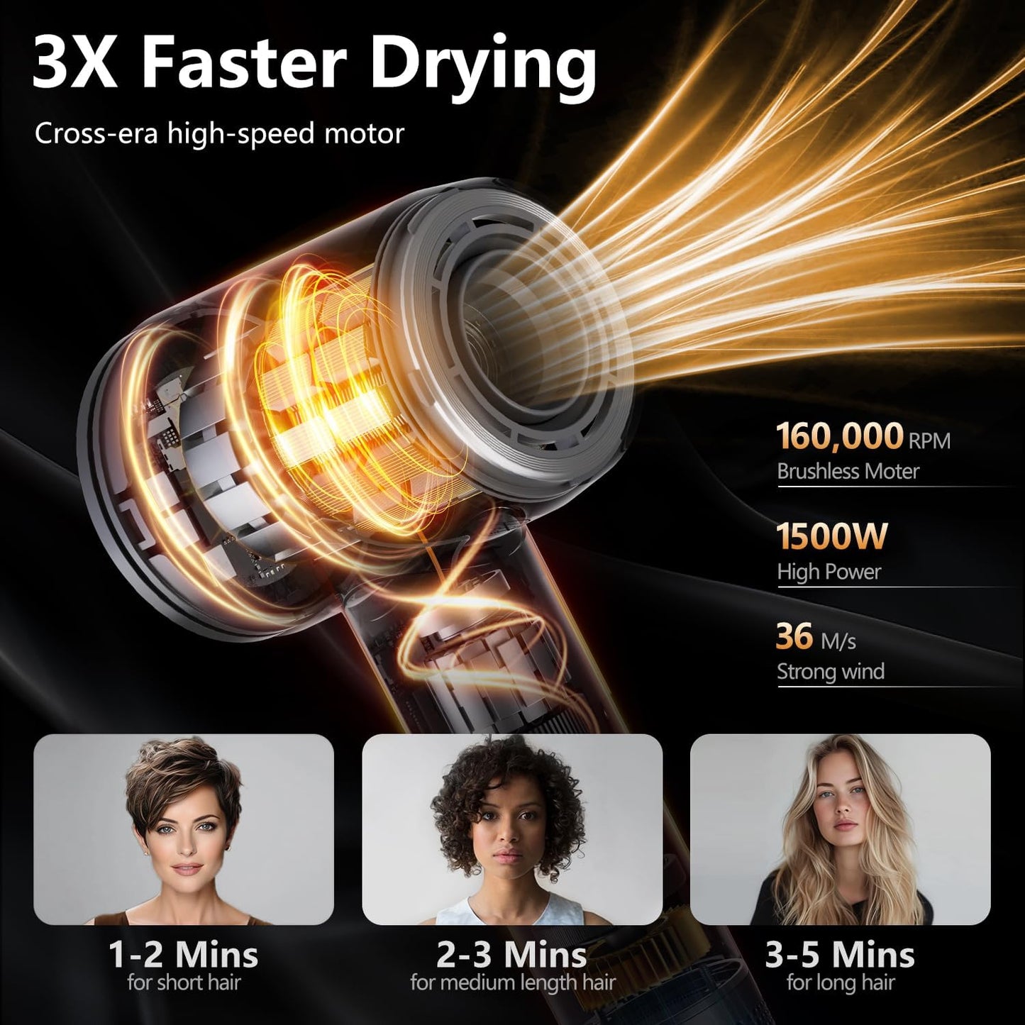 Hair Dryer Blower For Hair hammor shaped