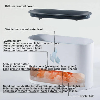 2-in-1 Flame Essential Oil Diffuser