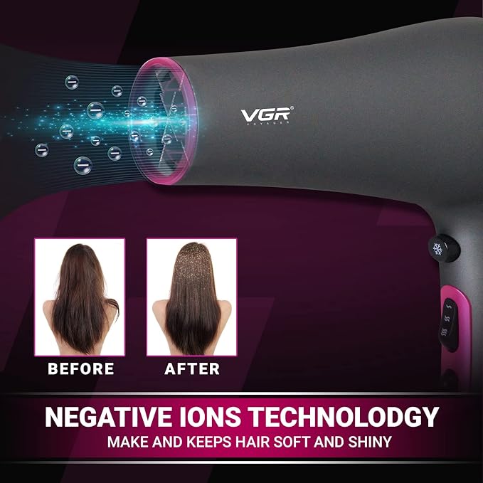 Vgr Professional Hair Dryer V402 - With Diffuser, Gray With Pink 2200W 3 Heating Settings