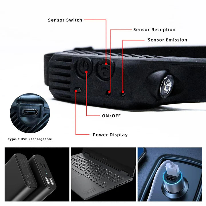 Bright Rechargeable Headlamp Flashlight