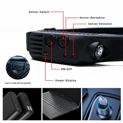 Bright Rechargeable Headlamp Flashlight