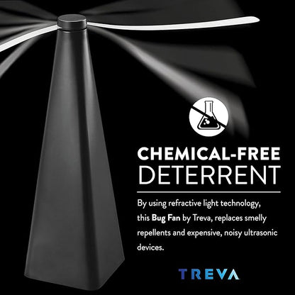 Fly Repellent Table Fan – Reflective Blade Insect Deterrent