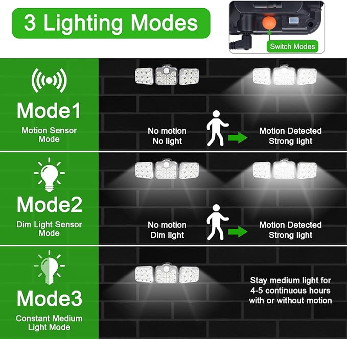 Solar Motion Sensor Outdoor Lights, 360° Rotatable, IP65 Waterproof Security Light