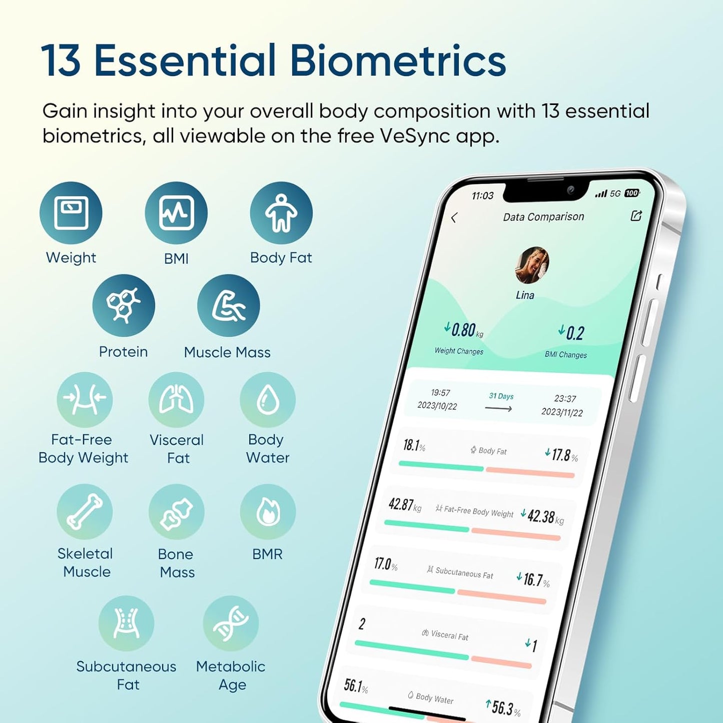 Phone App Weight Scale Bluetooth Body Fat