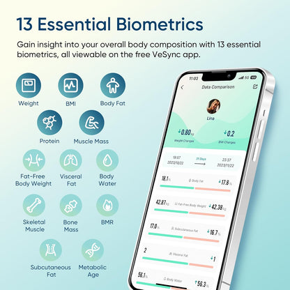 Phone App Weight Scale Bluetooth Body Fat