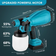 Cordless Paint Sprayer With 2 Battery