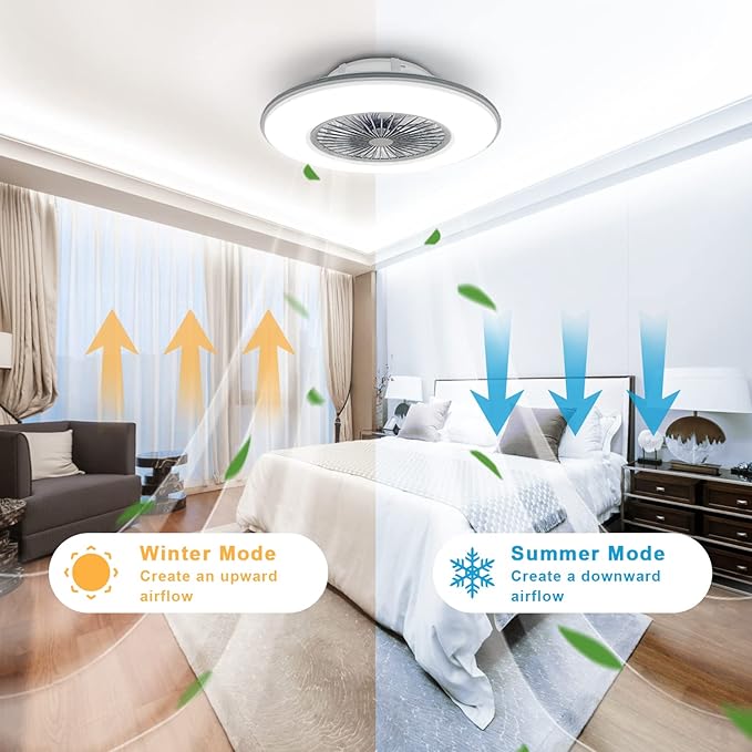 32W Smart Ceiling Fan with LED Light – Remote & APP Control