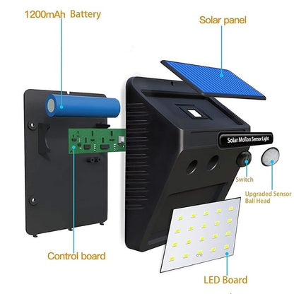 IP65 LED Garden solar Lamp with Motion Sensor