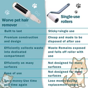 Reusable Pet Hair Remover Roller