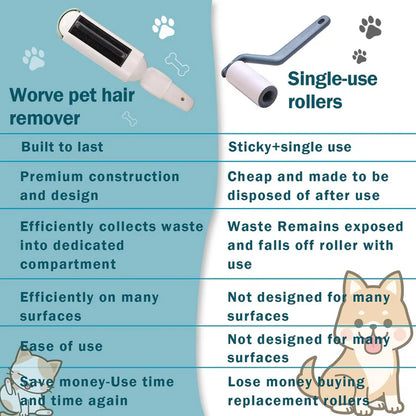 Reusable Pet Hair Remover Roller