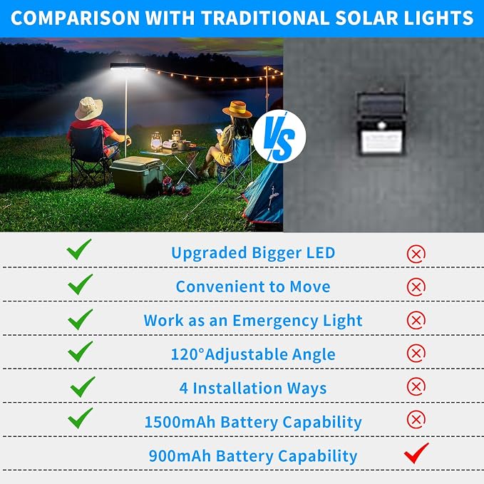 Clip-On Solar Motion Sensor Light – 4 Pack ☀️💡