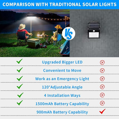 Clip-On Solar Motion Sensor Light – 4 Pack ☀️💡