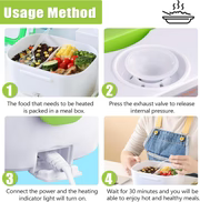 Electric Lunch Box – Portable Food Warmer for Work & Travel - Green