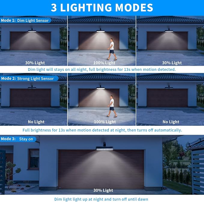 Clip-On Solar Motion Sensor Light – 4 Pack ☀️💡