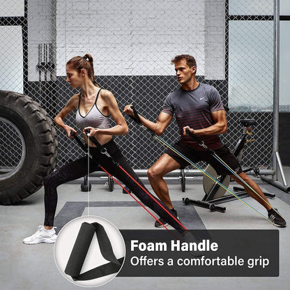 Resistance Exercise Bands for Resistance Training